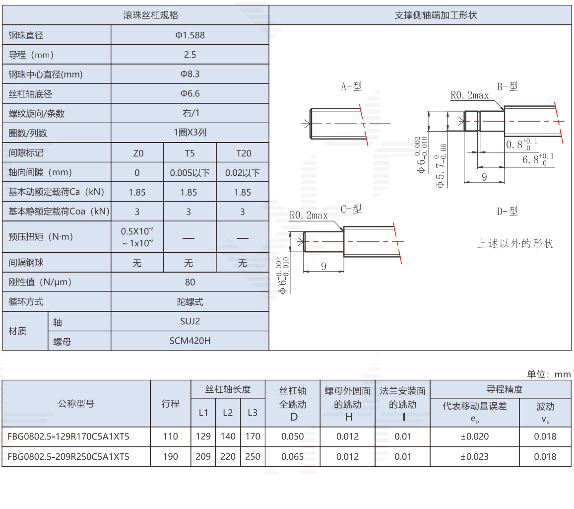 FBG0802.5-.jpg
