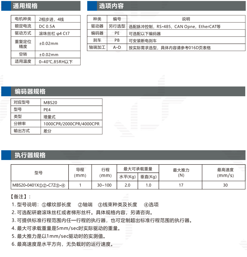 MBS20-2.jpg