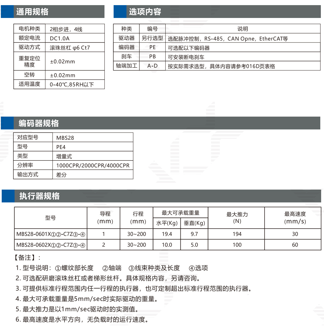 MBS28-2.jpg