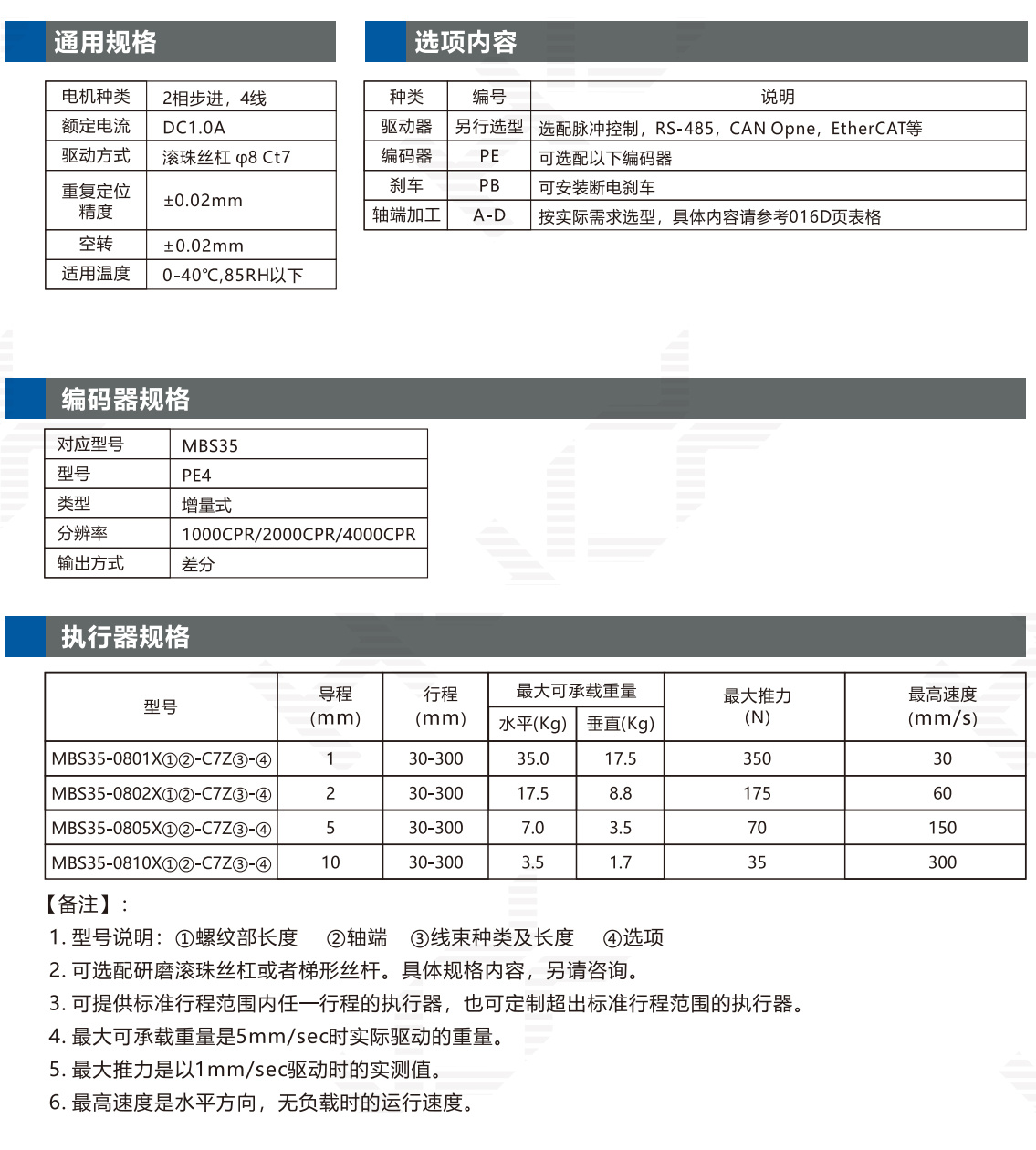 MBS35-1-2.jpg