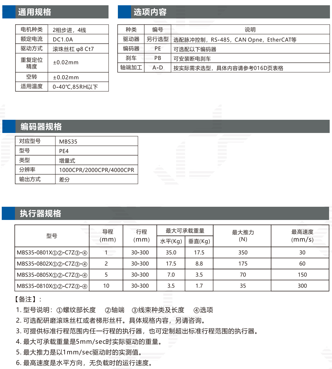 MBS35-2-2.jpg
