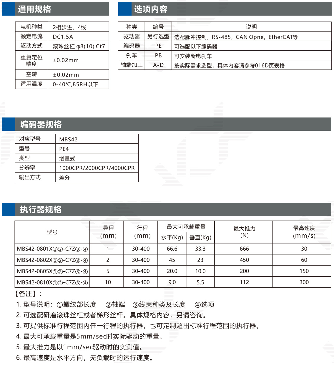 MBS42-1-2.jpg