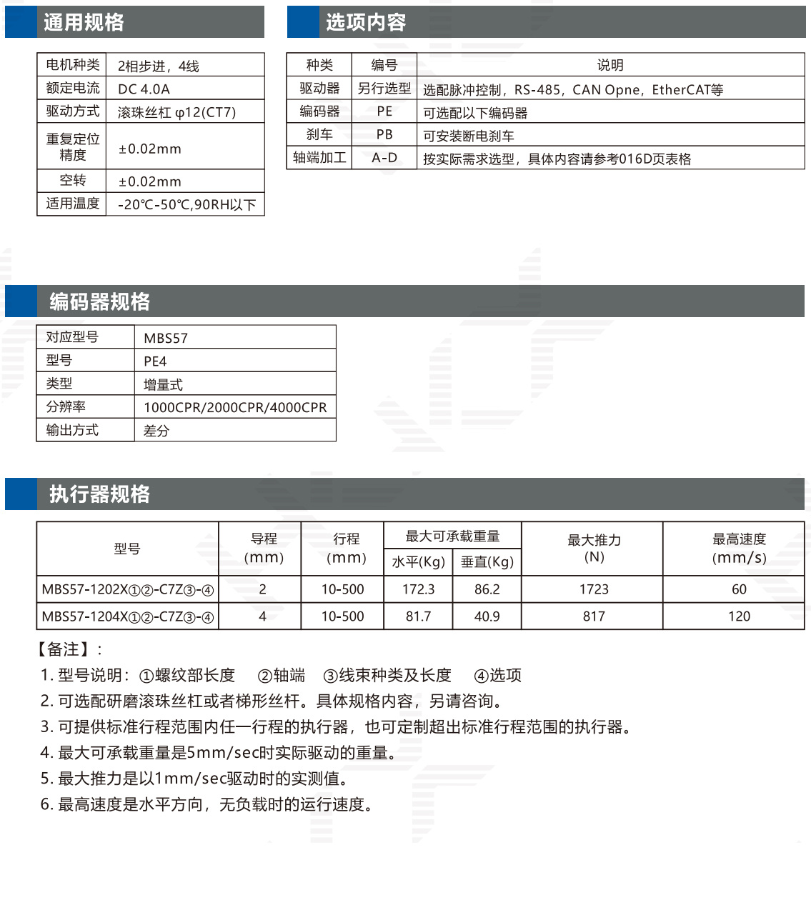 MBS57-1-2.jpg