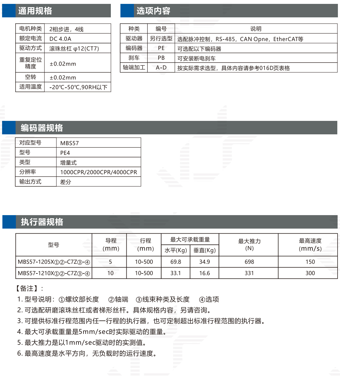 MBS57-2-2.jpg