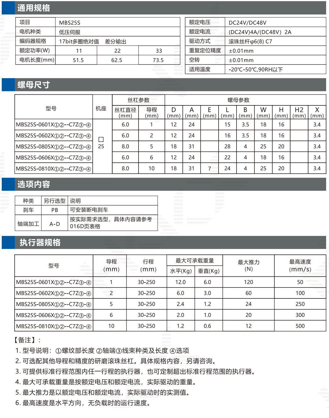 MBS25S-11W-2.jpg