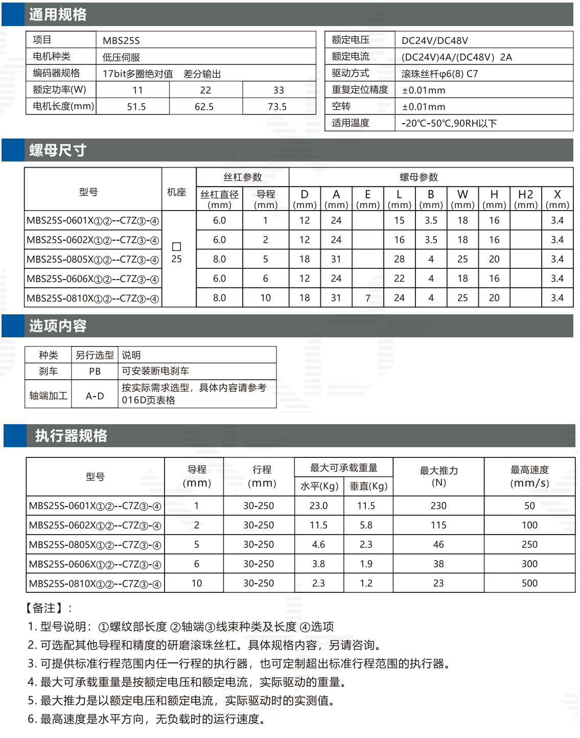 MBS25S-22W-2.jpg