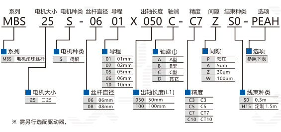 MBS25S-33W.jpg