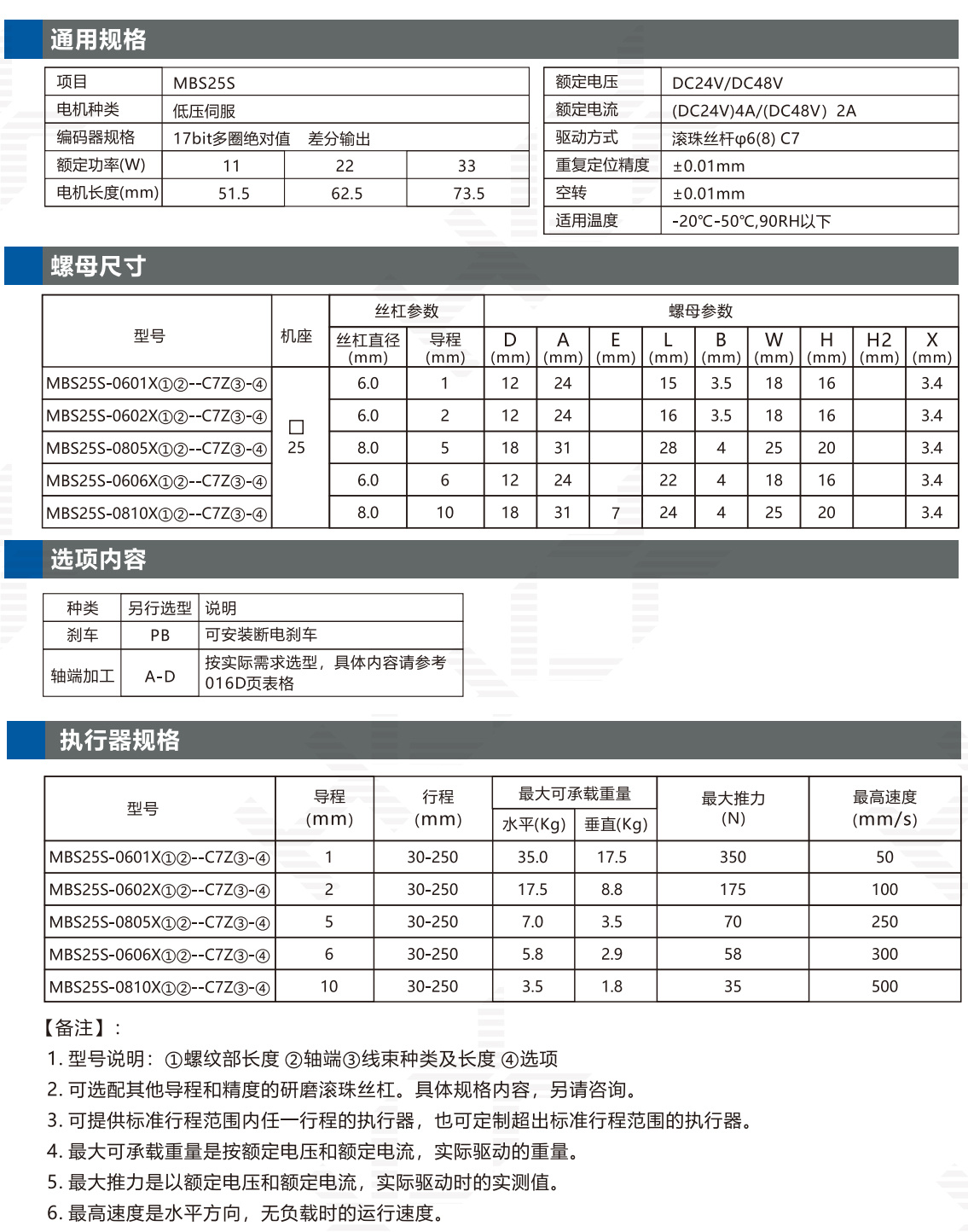 MBS25S-33W-2.jpg