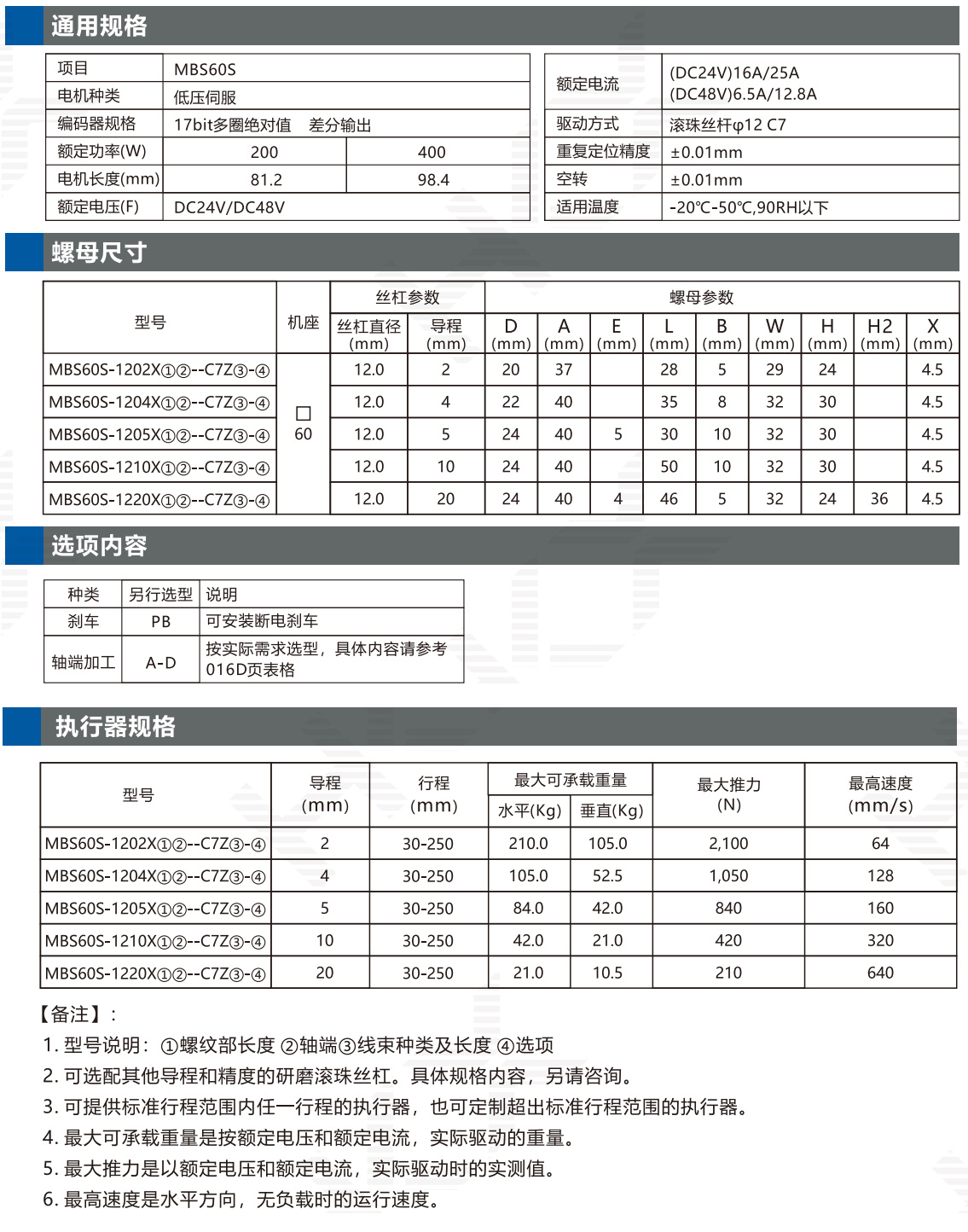 MBS60S-400W-2.jpg
