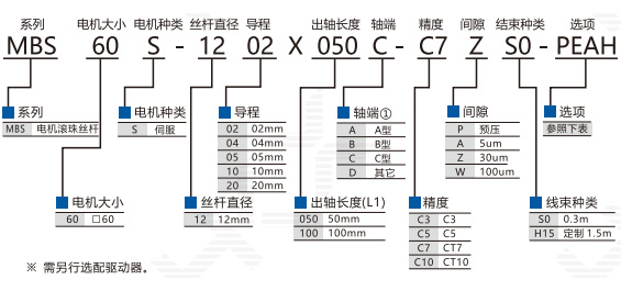 MBS60S-200W.jpg