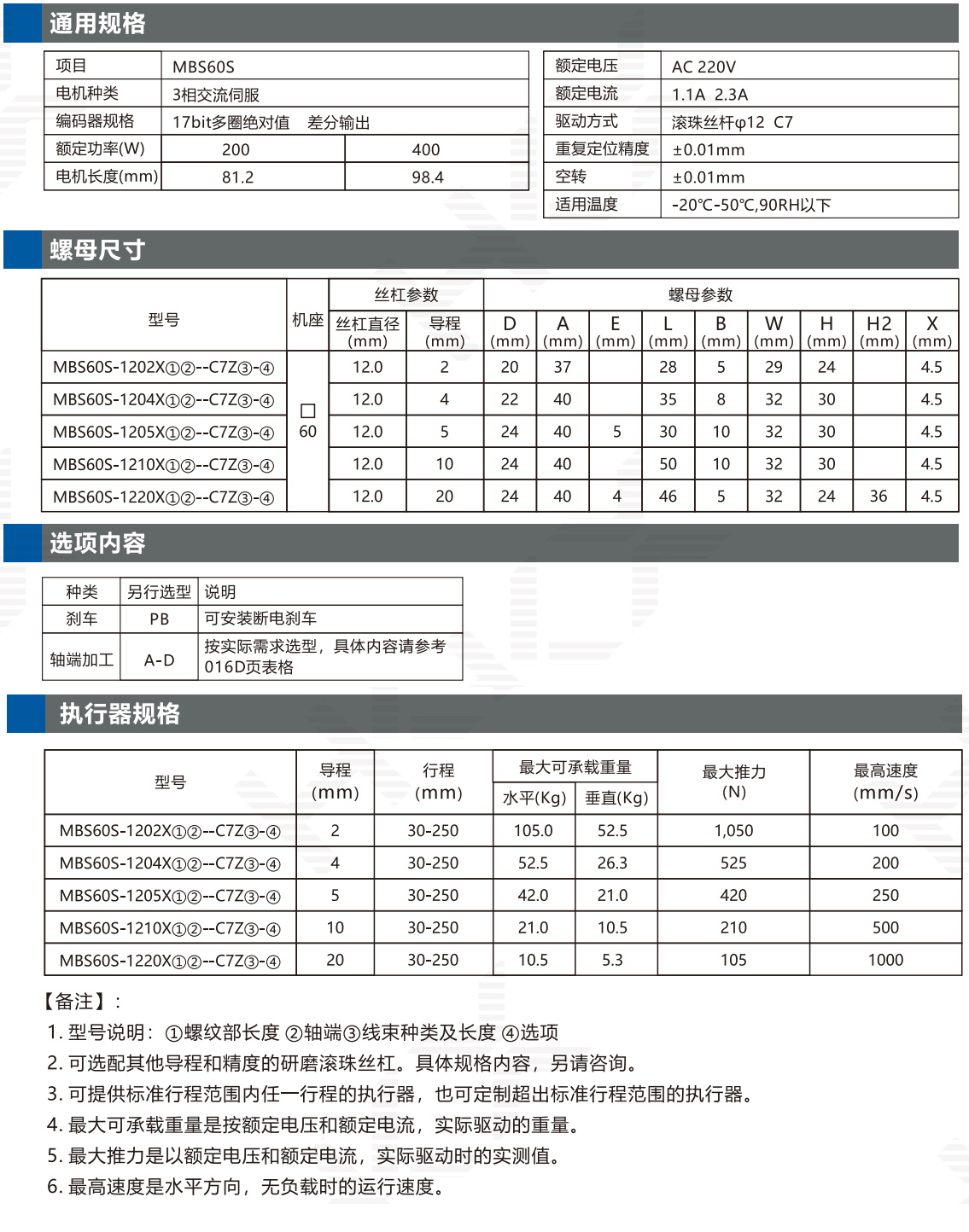 MBS60S-200W-2.jpg