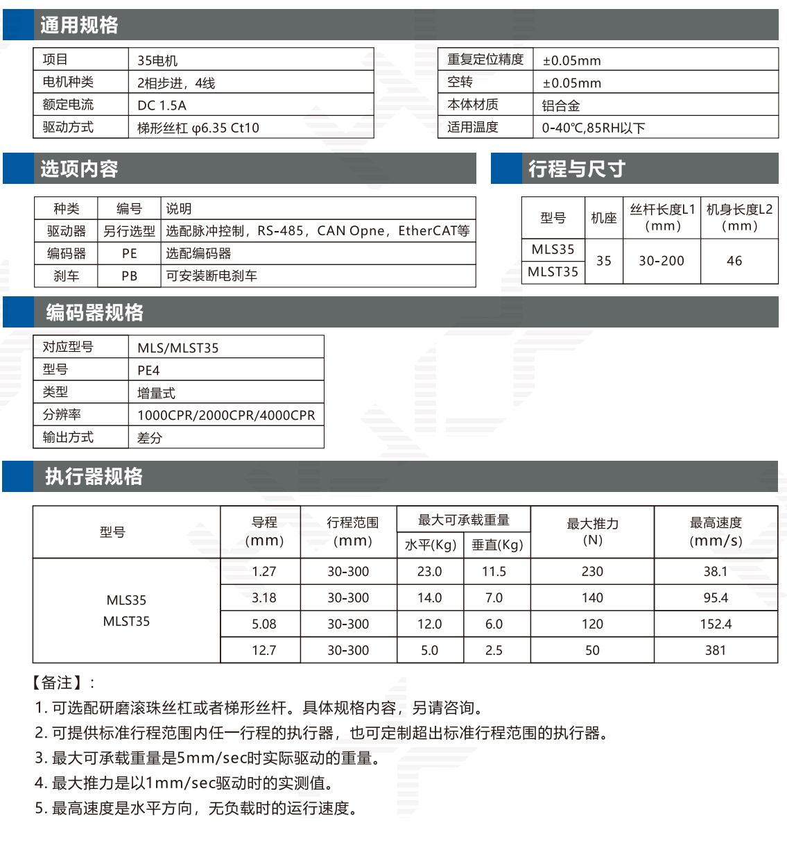 MLS-35-2.jpg