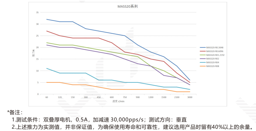 MASS20-3.jpg