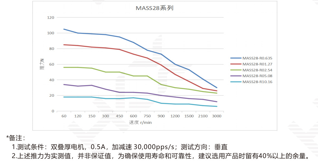 MASS28-3.jpg