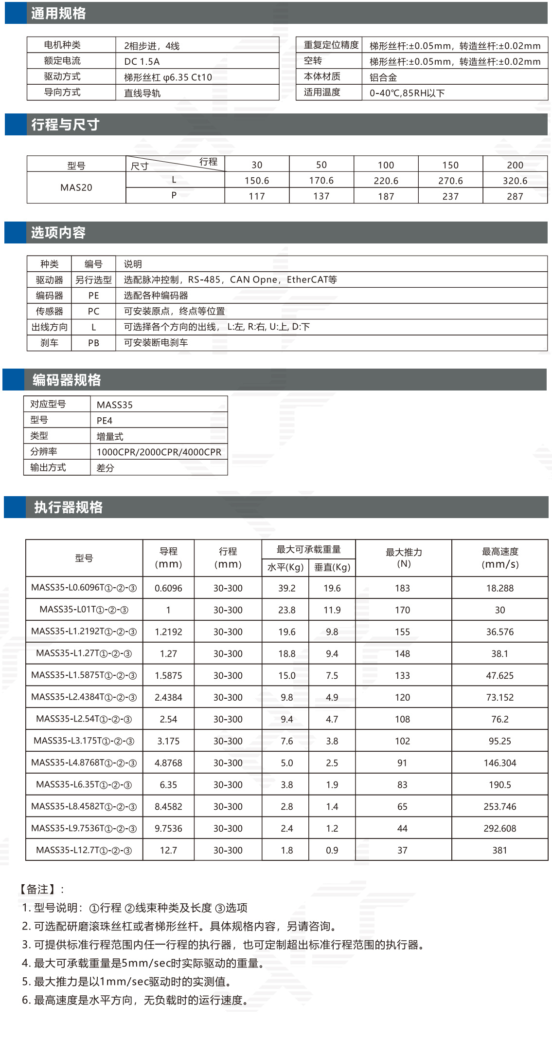 MASS35-2.jpg