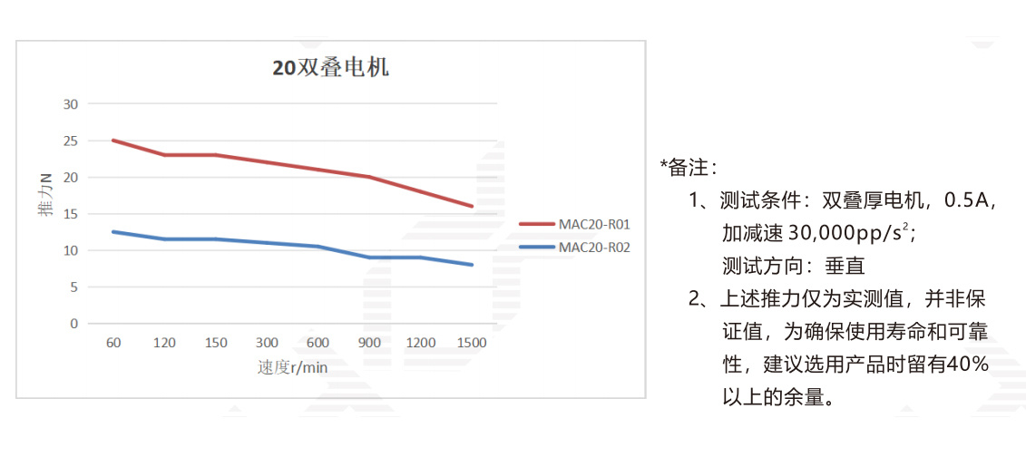 MAC20-3.jpg