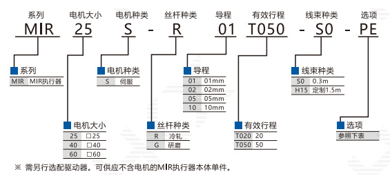 MIR25S-11W.jpg