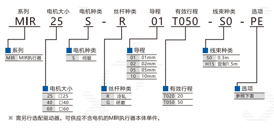 MIR25S-22W.jpg