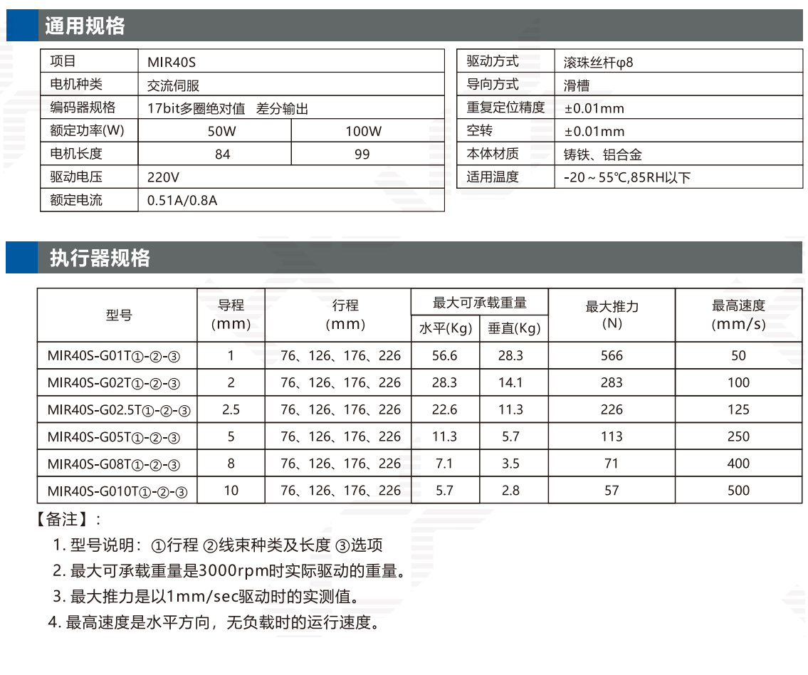 MIR40S-50W-2.jpg