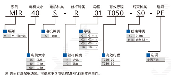 MIR40S-100W.jpg