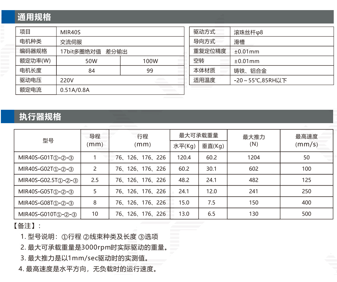 MIR40S-100W-2.jpg