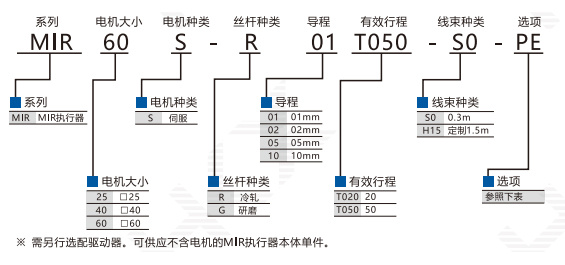 MIR60S-200W.jpg