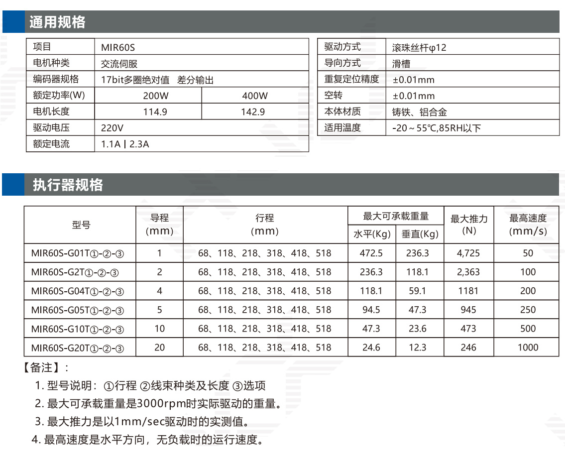 MIR60S-200W-2.jpg