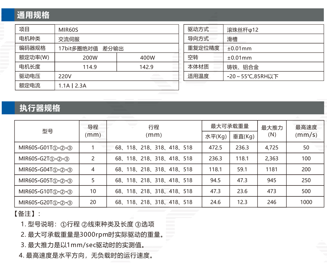 MIR60S-400W-2.jpg