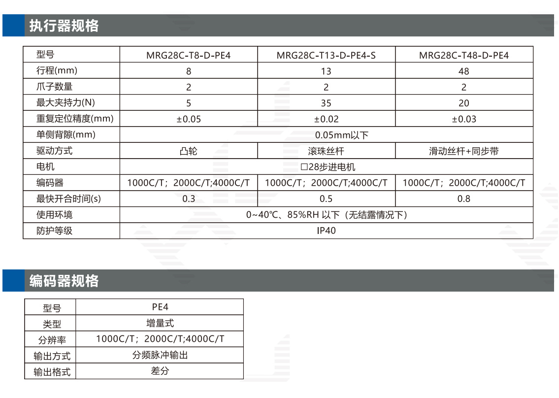 MRG28C-T8-2.jpg