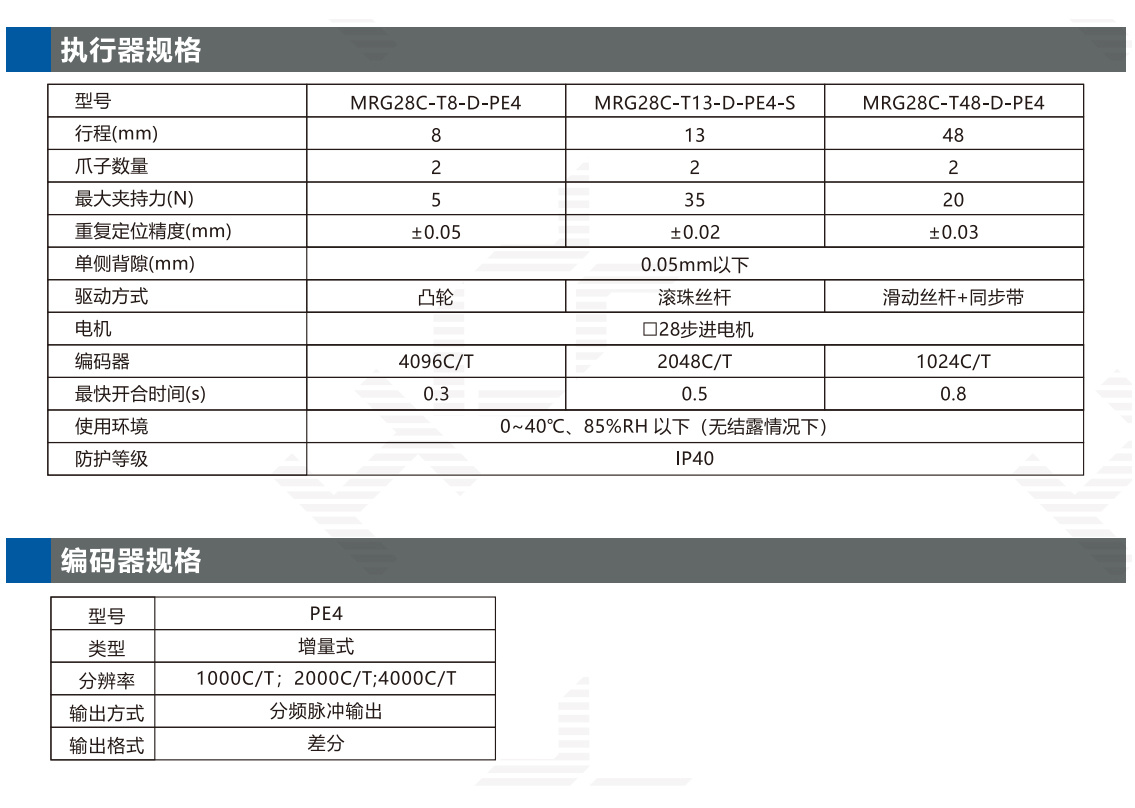 MRG28C-T13-2.jpg