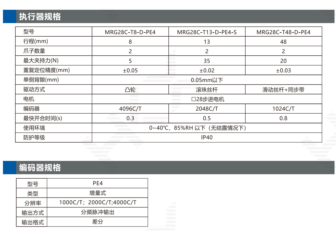 MRG28C-T48-2.jpg