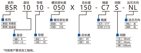 BSG1010-1.jpg