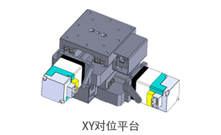 行业应用