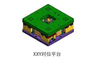 行业应用