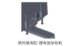 行业应用
